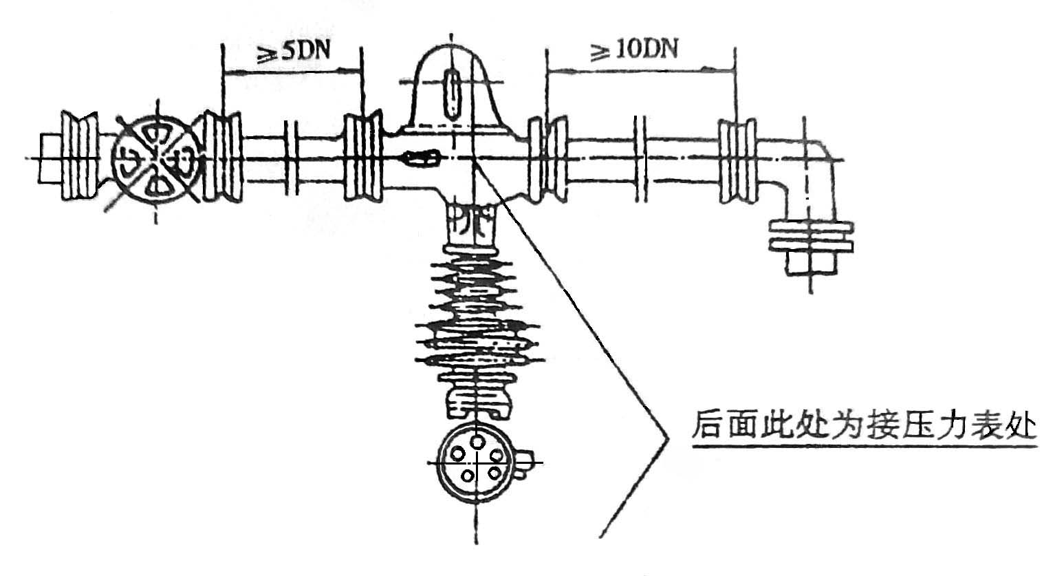 LFX系列分流旋翼式蒸汽流量计说明书(图4)